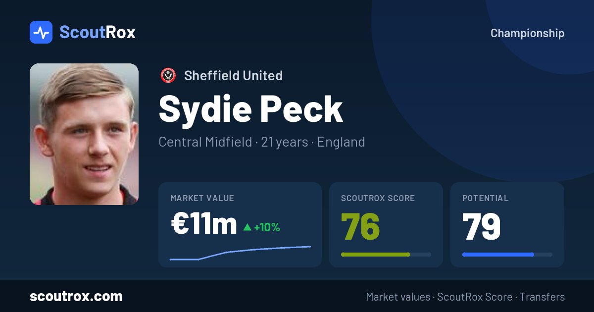 Sydie Peck stats & market value