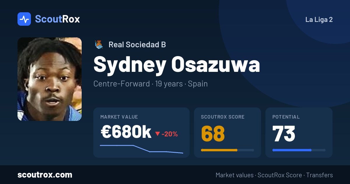 Sydney Osazuwa stats & market value