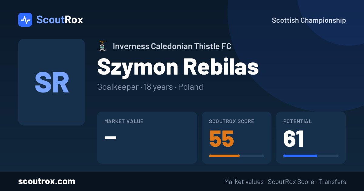 Szymon Rebilas stats & market value