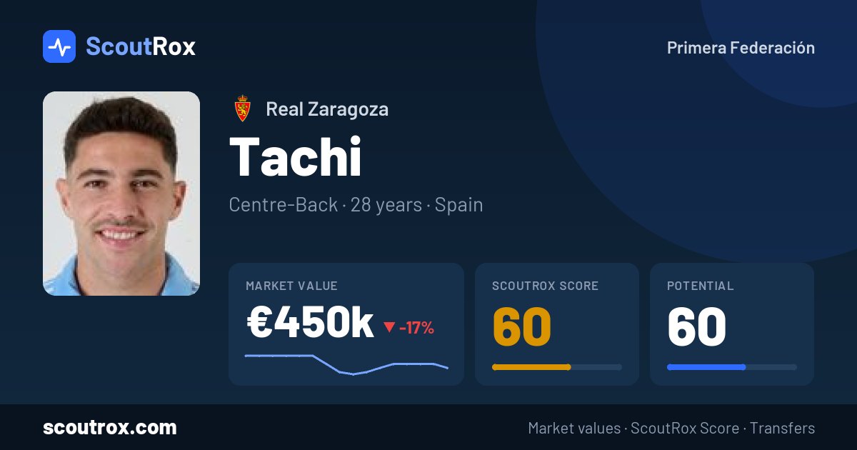 Tachi stats & market value