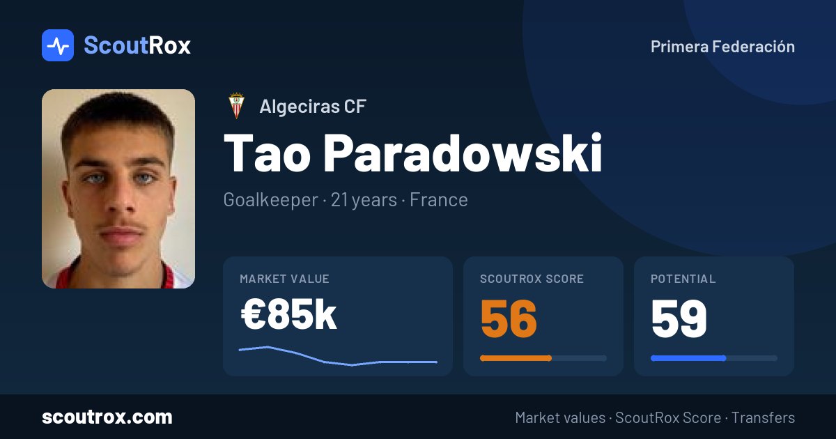 Tao Paradowski stats & market value
