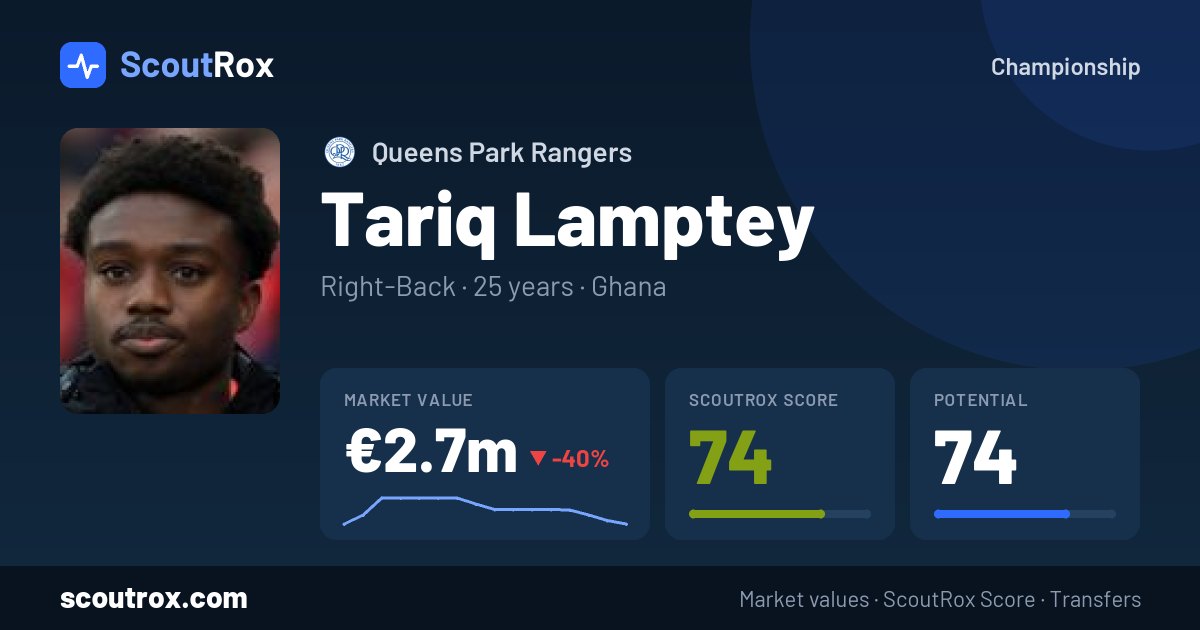 Tariq Lamptey stats & market value