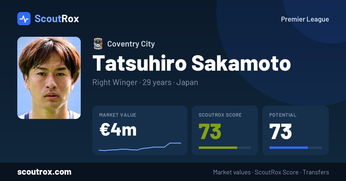 Tatsuhiro Sakamoto stats & market value