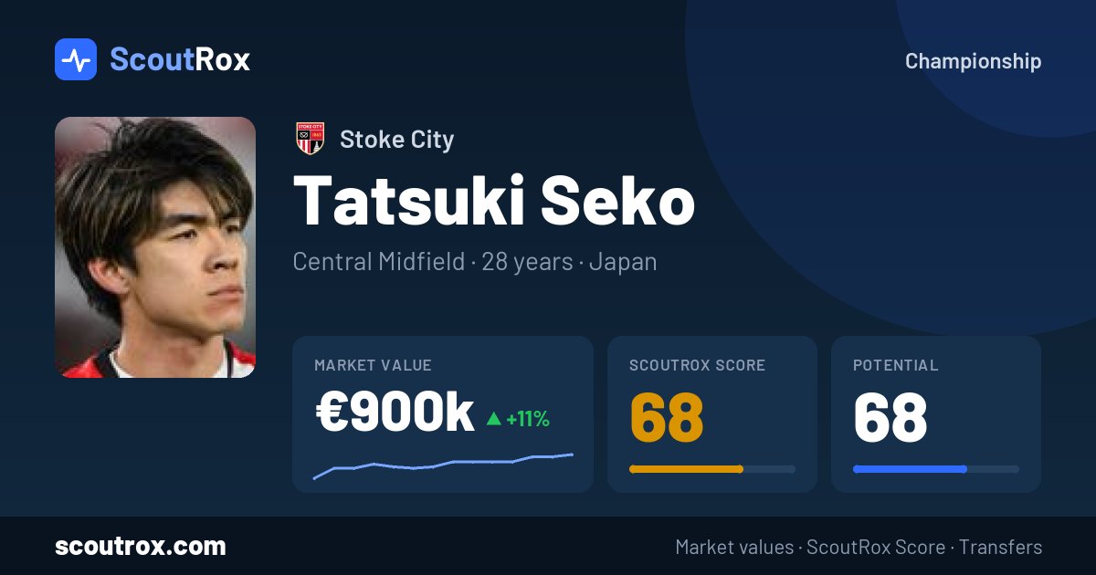 Tatsuki Seko stats & market value