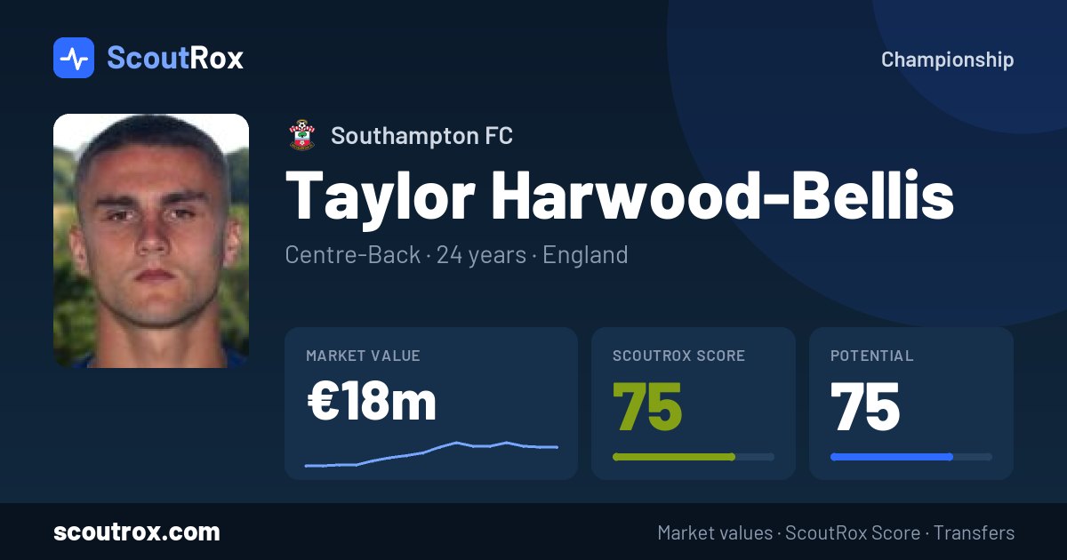 Taylor Harwood-Bellis stats & market value