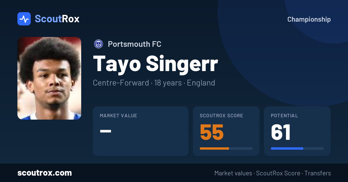 Tayo Singerr stats & market value