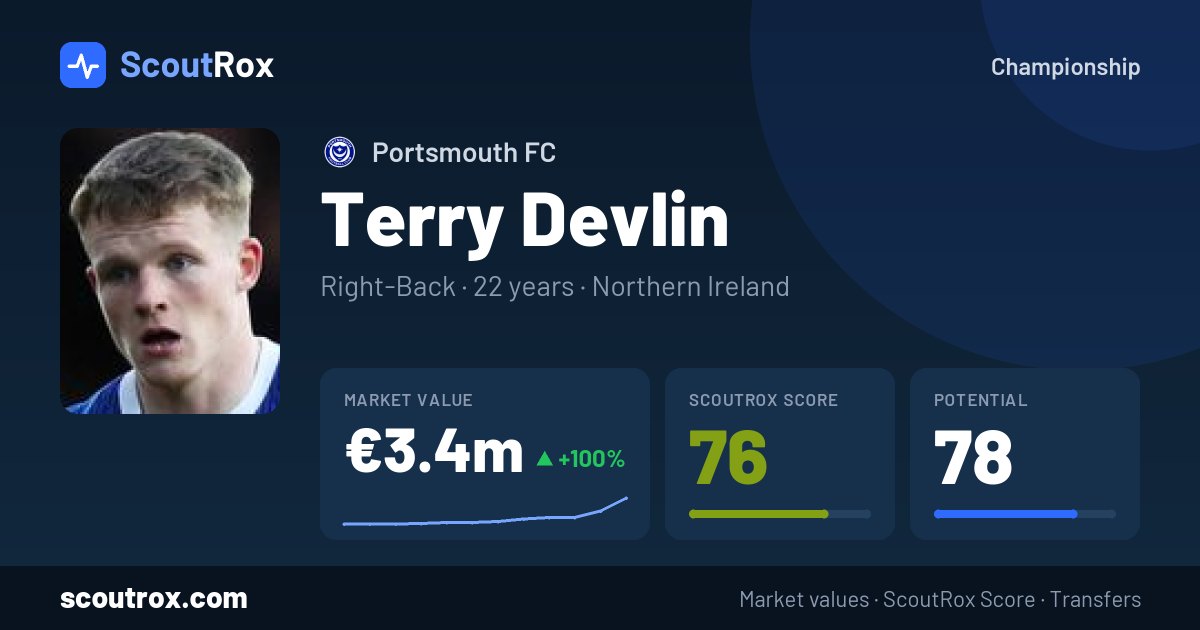 Terry Devlin stats & market value