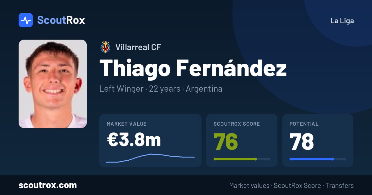 Thiago Fernández stats & market value