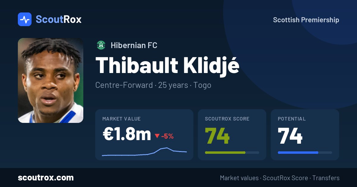 Thibault Klidjé stats & market value