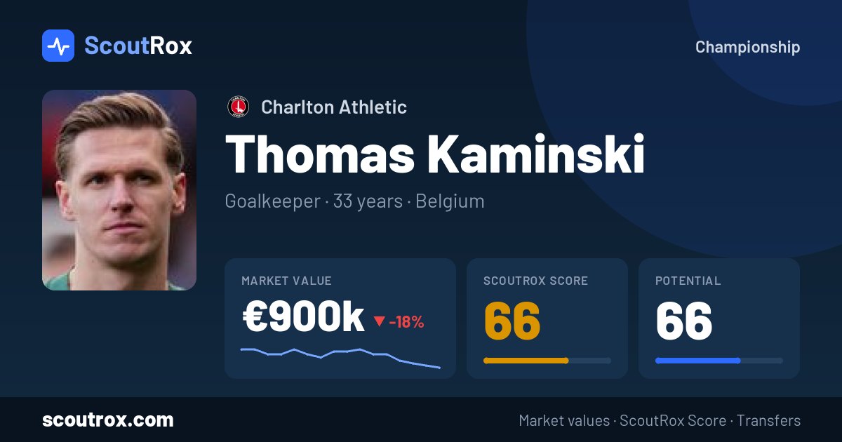 Thomas Kaminski stats & market value