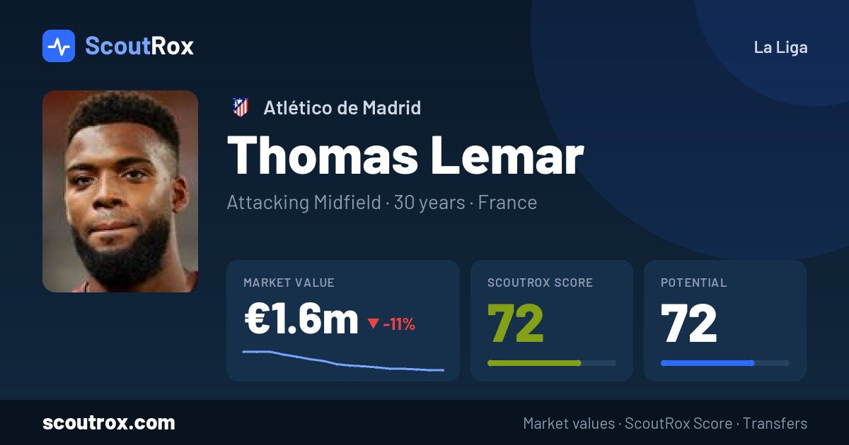 Thomas Lemar stats & market value
