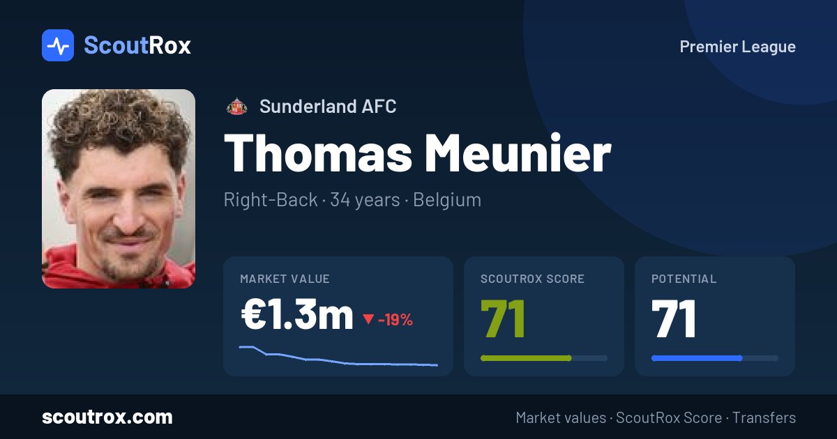 Thomas Meunier stats & market value
