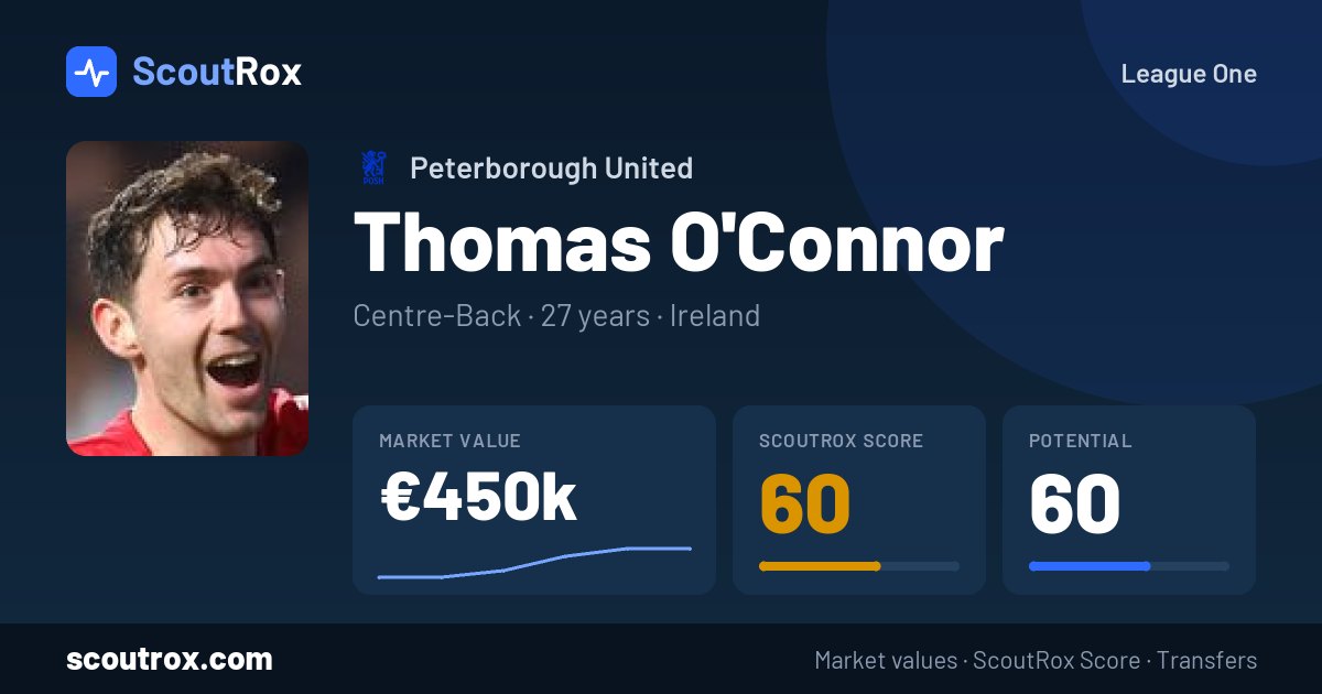 Thomas O'Connor stats & market value