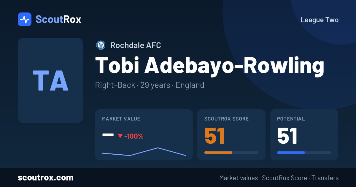 Tobi Adebayo-Rowling stats & market value