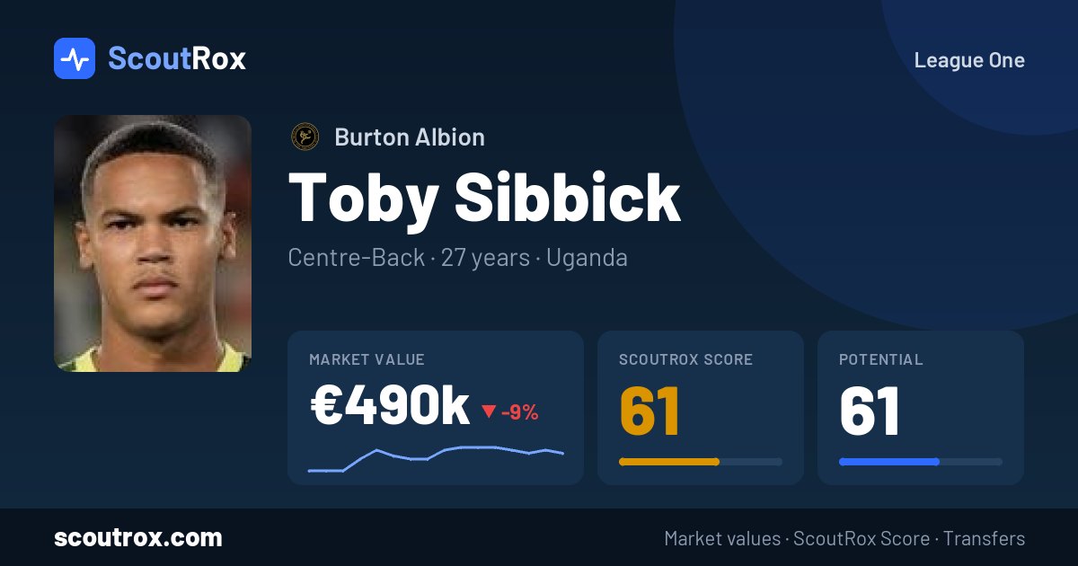 Toby Sibbick stats & market value