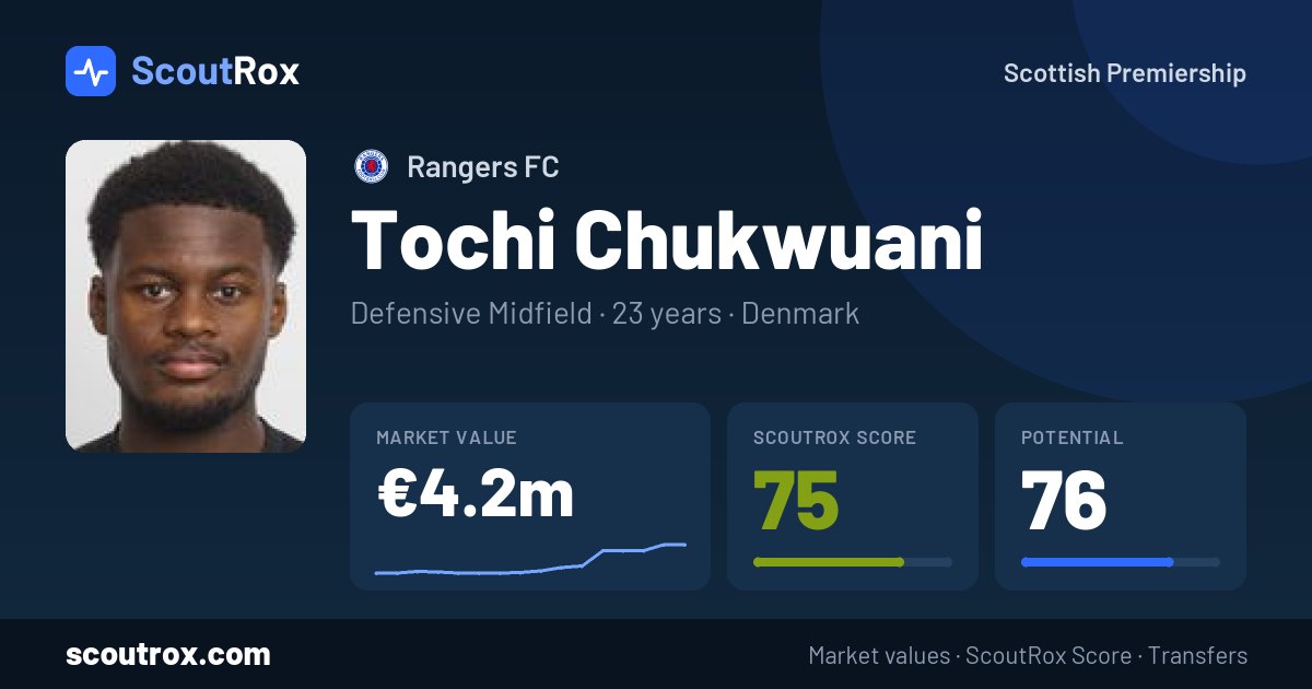 Tochi Chukwuani stats & market value
