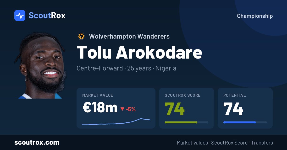 Tolu Arokodare stats & market value