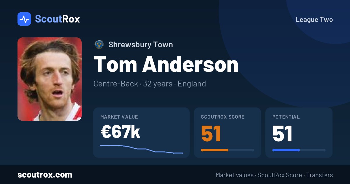 Tom Anderson stats & market value