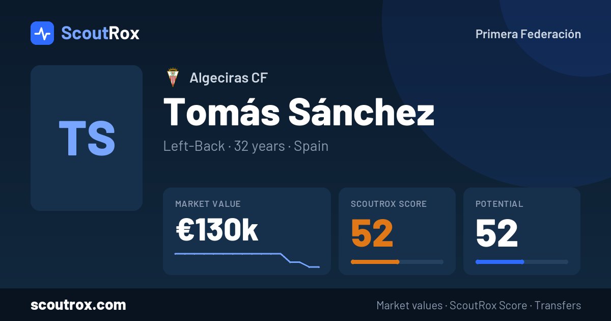 Tomás Sánchez stats & market value
