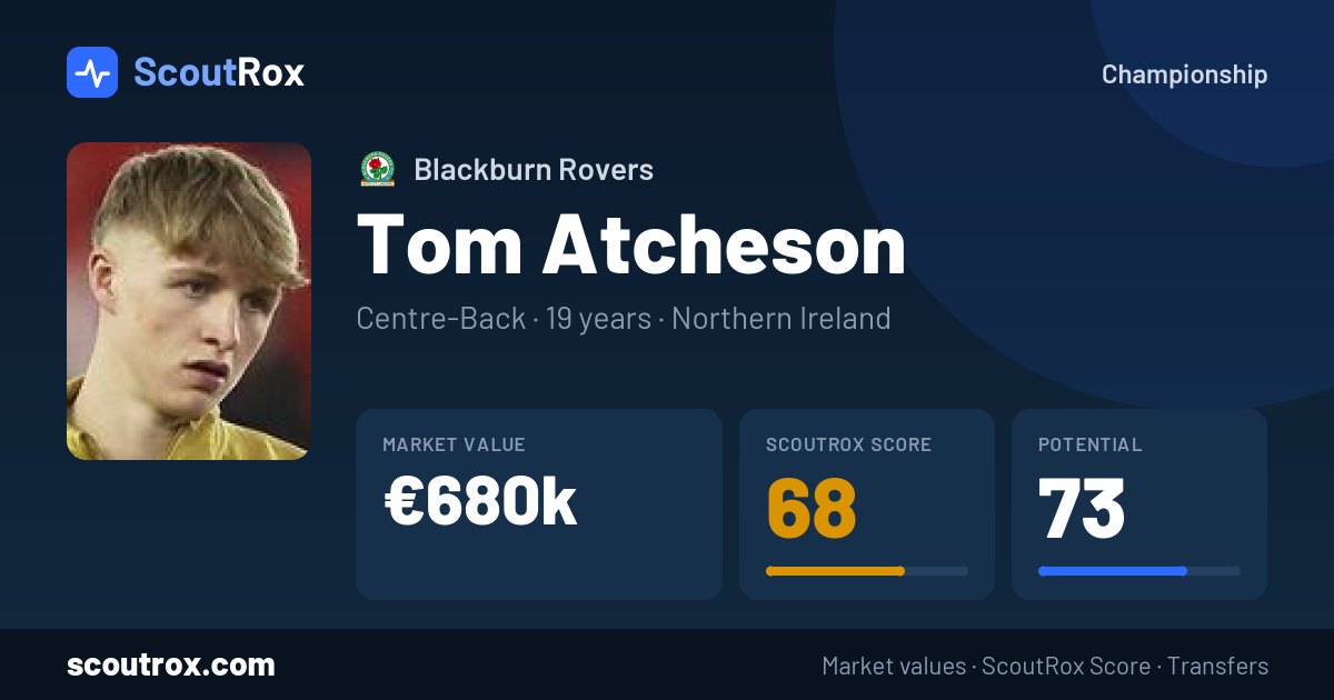 Tom Atcheson stats & market value