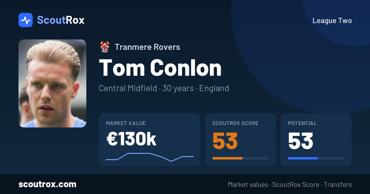 Tom Conlon stats & market value