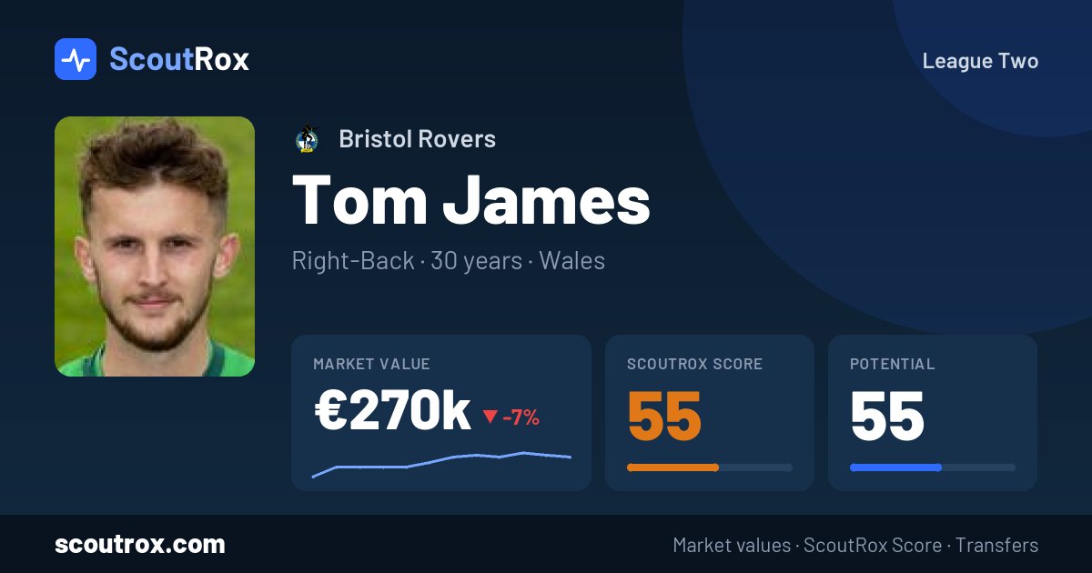 Tom James stats & market value