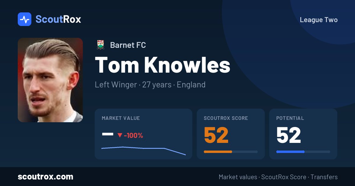 Tom Knowles stats & market value