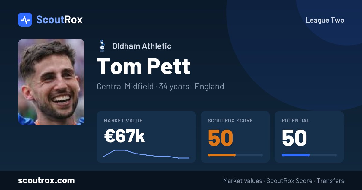 Tom Pett stats & market value