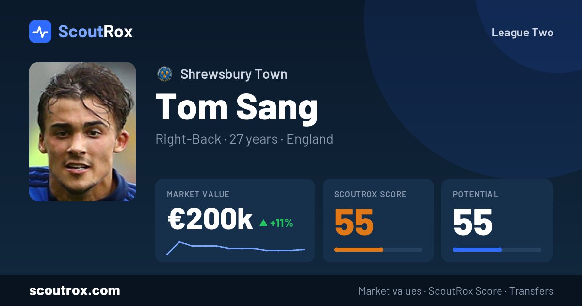 Tom Sang stats & market value