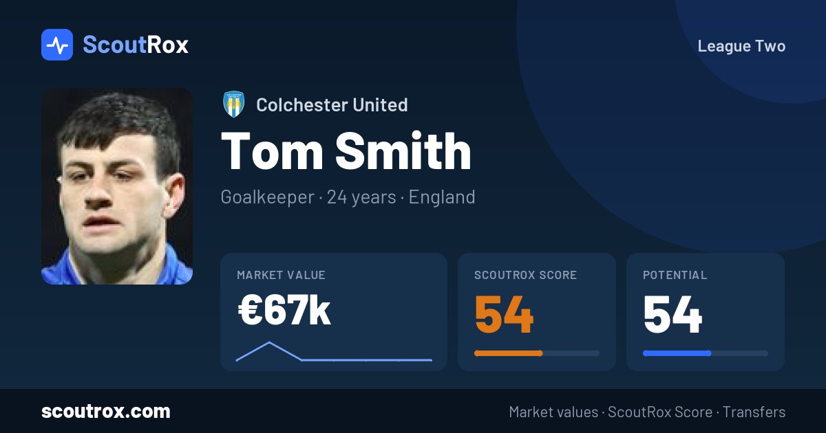 Tom Smith stats & market value