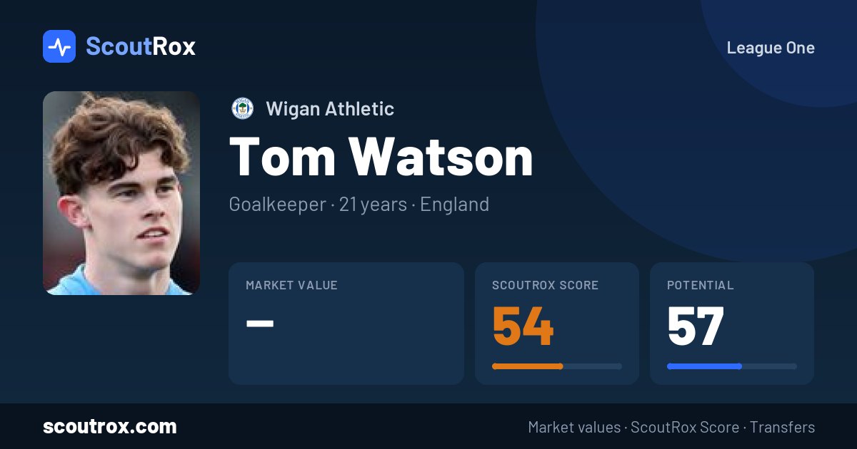 Tom Watson stats & market value