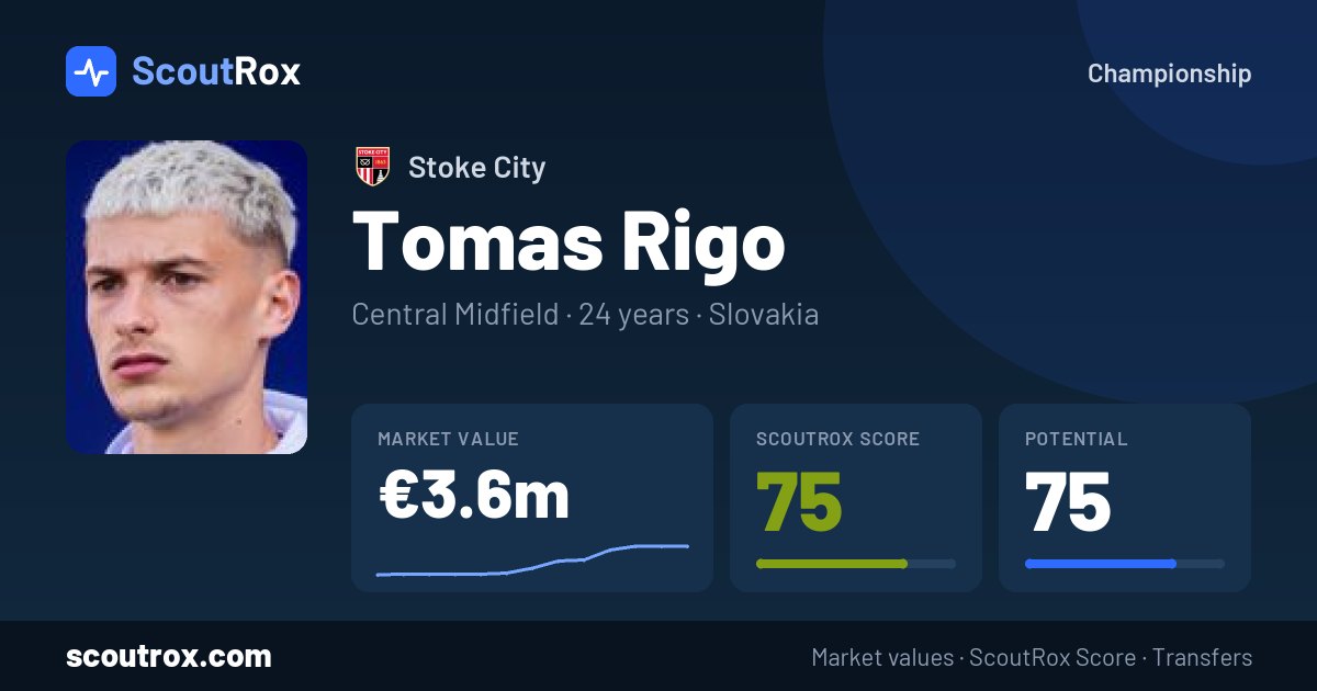 Tomas Rigo stats & market value