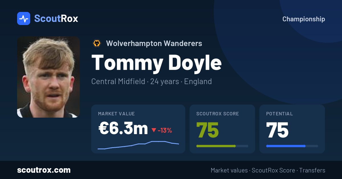 Tommy Doyle stats & market value