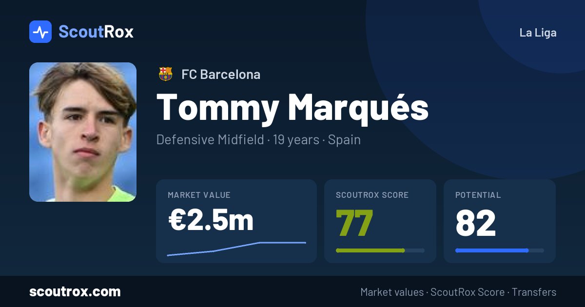 Tommy Marqués stats & market value