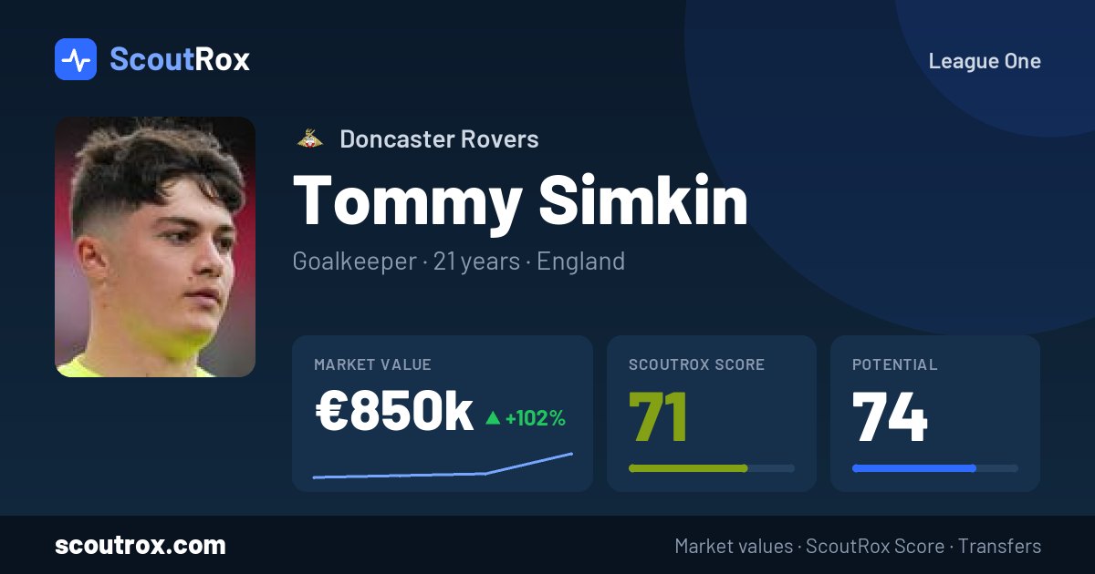 Tommy Simkin stats & market value