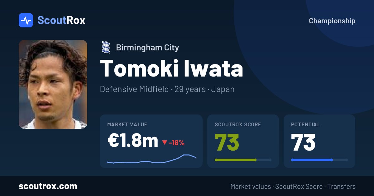 Tomoki Iwata stats & market value