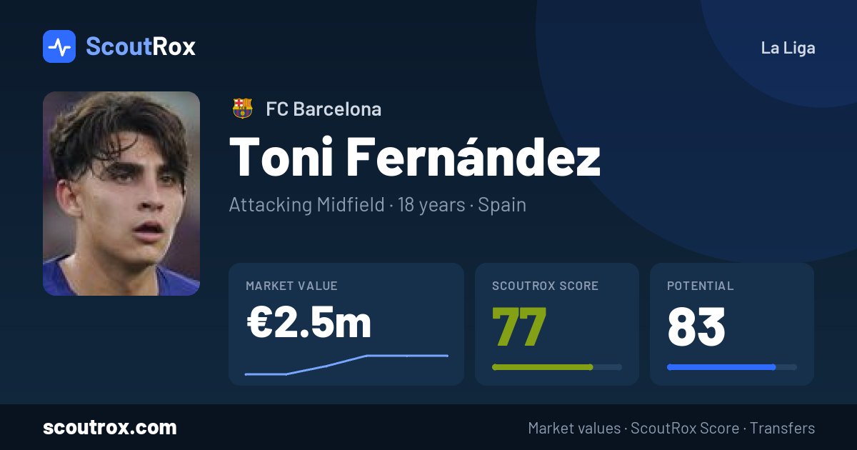 Toni Fernández stats & market value