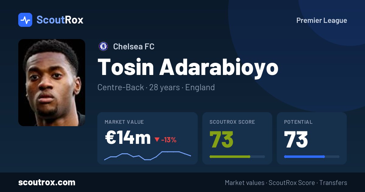 Tosin Adarabioyo stats & market value