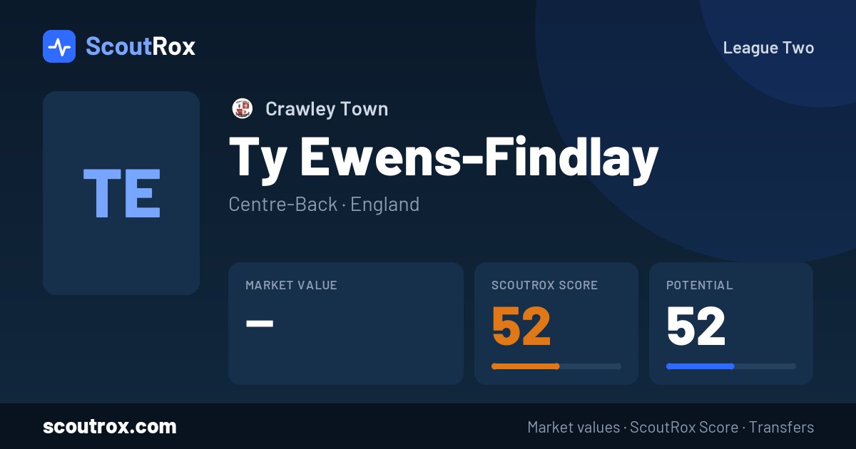 Ty Ewens-Findlay stats & market value