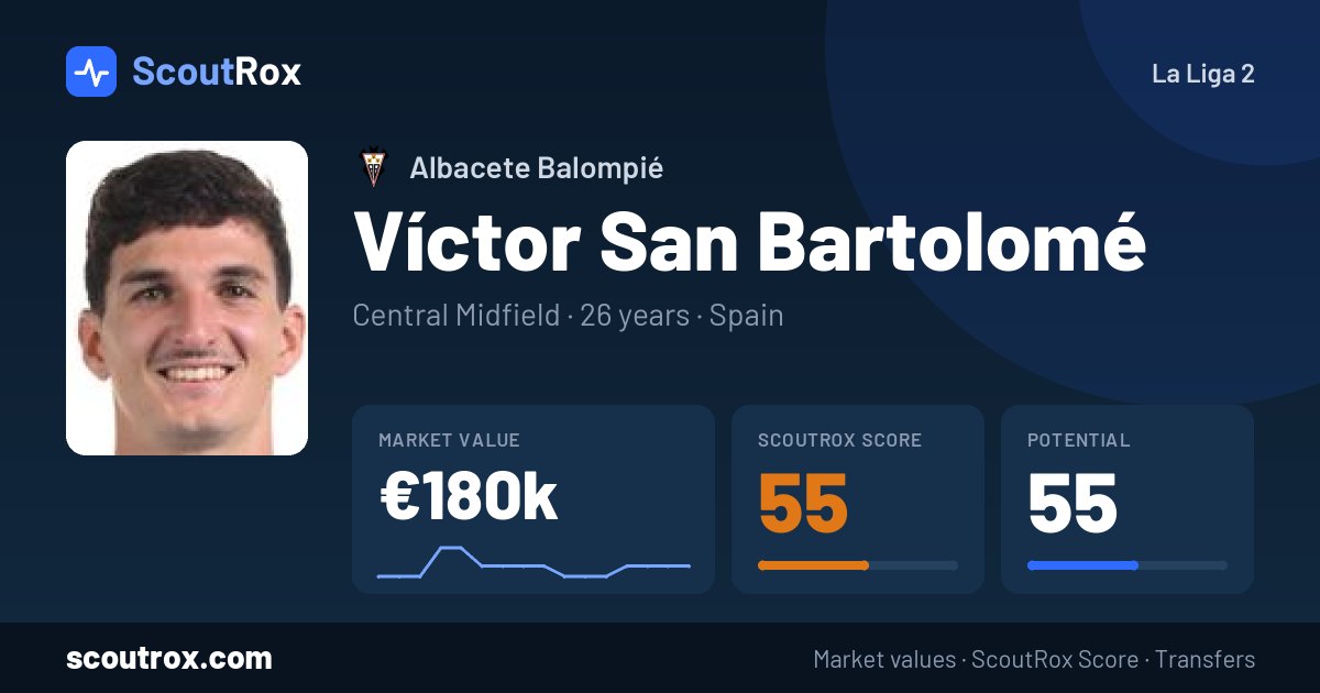 Víctor San Bartolomé stats & market value