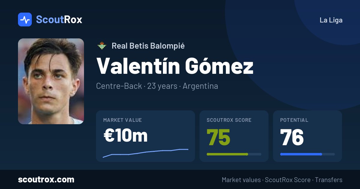 Valentín Gómez stats & market value