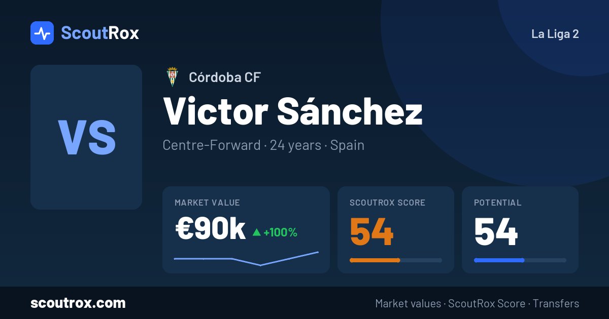 Victor Sánchez stats & market value