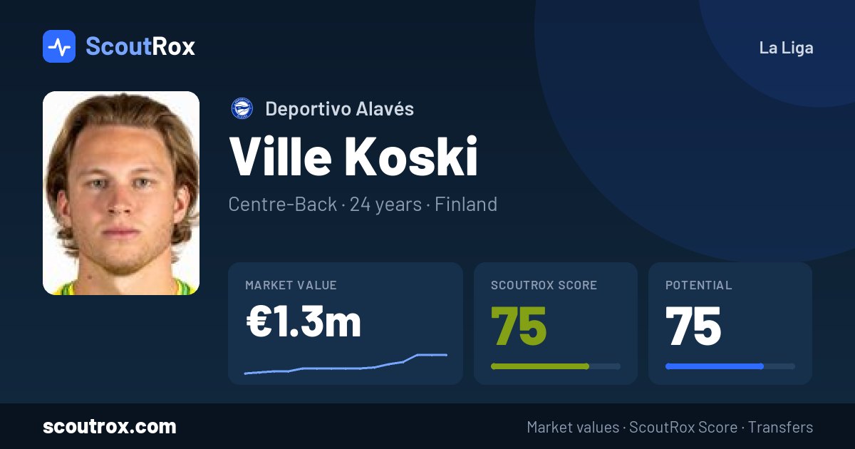 Ville Koski stats & market value