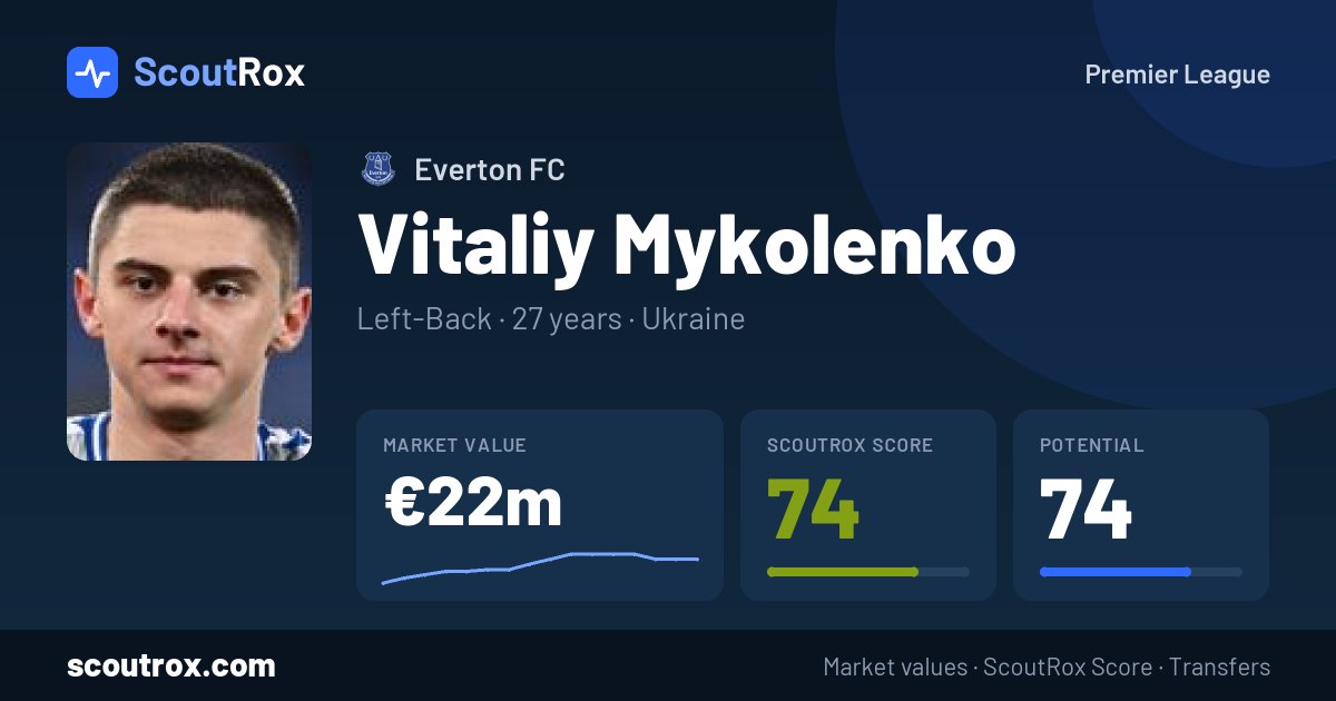 Vitaliy Mykolenko stats & market value