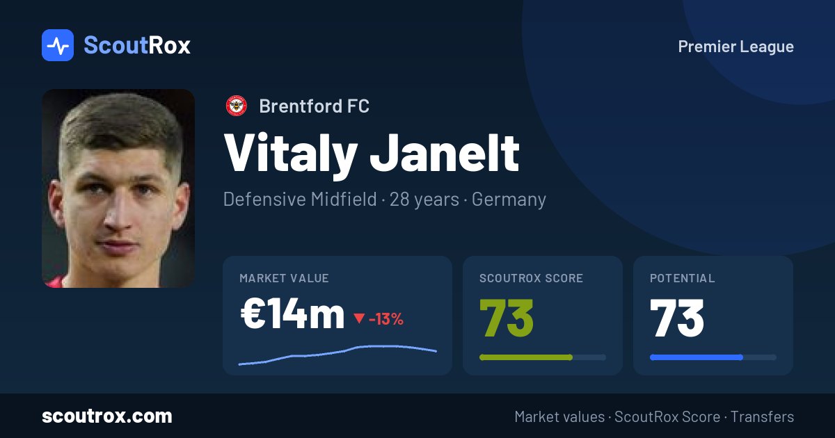 Vitaly Janelt stats & market value