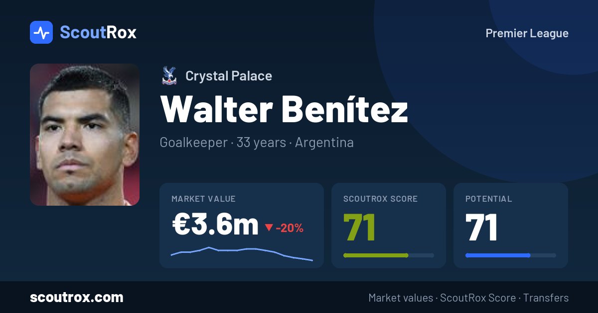Walter Benítez stats & market value