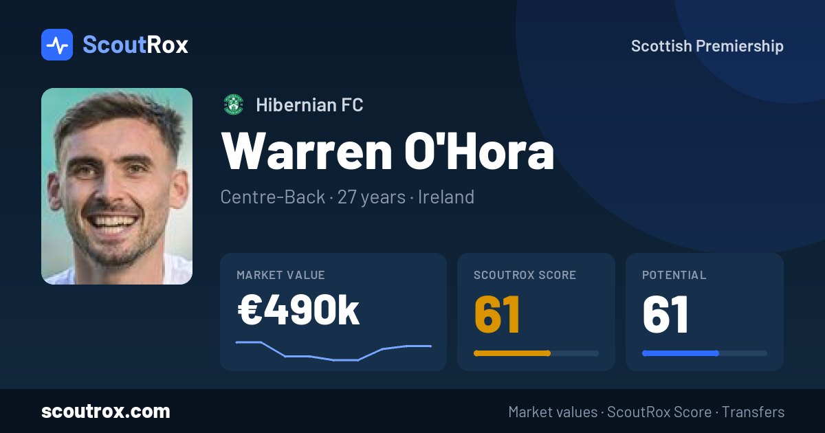 Warren O'Hora stats & market value
