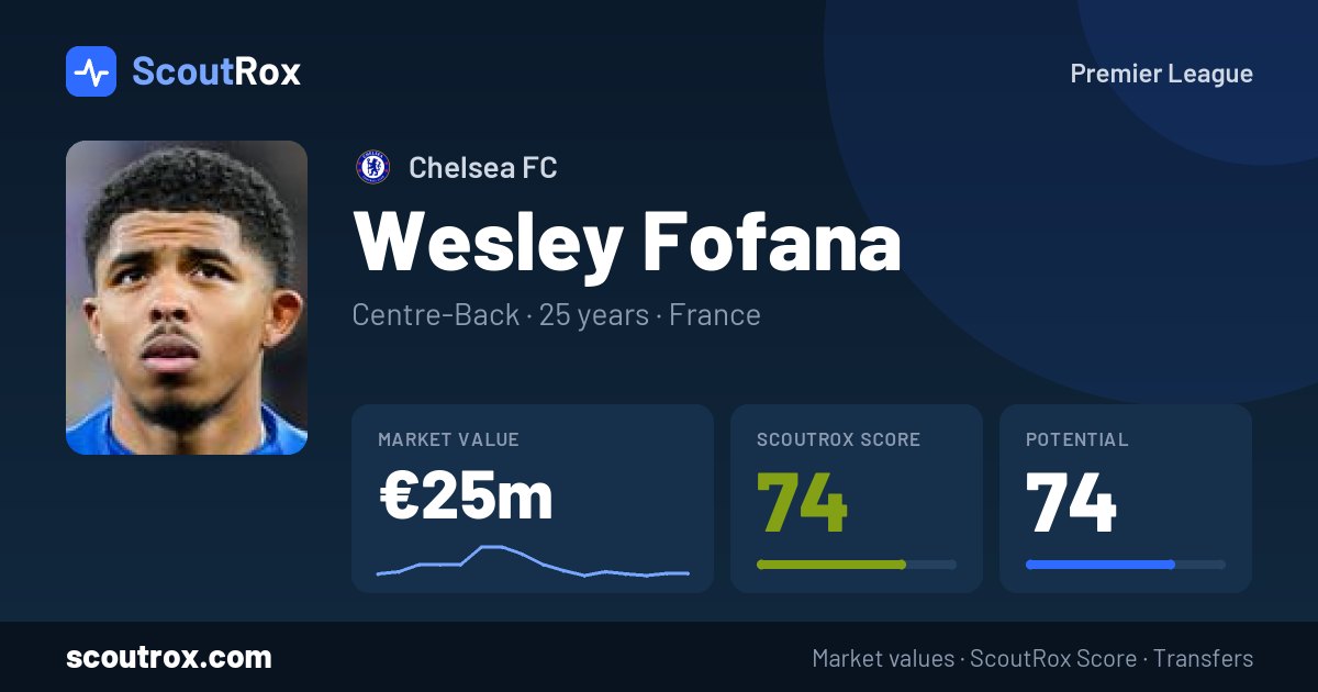 Wesley Fofana stats & market value