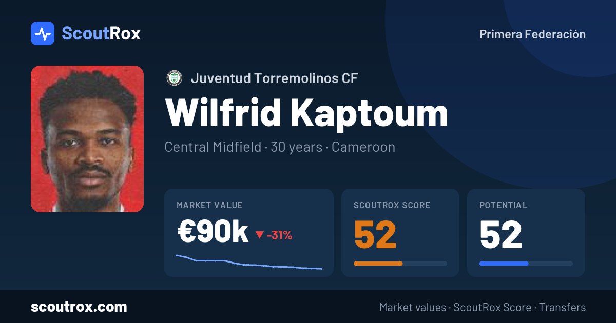 Wilfrid Kaptoum stats & market value