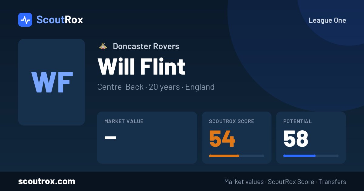 Will Flint stats & market value